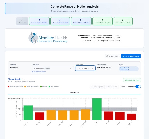 MotionIQ Complete Range of Motion Analysis report (sample test data)